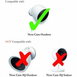 Wasserstein Weatherproof Gutter Mount for Google Nest Cam Outdoor, Includes Magnetic Adapter, White thumbnail 6