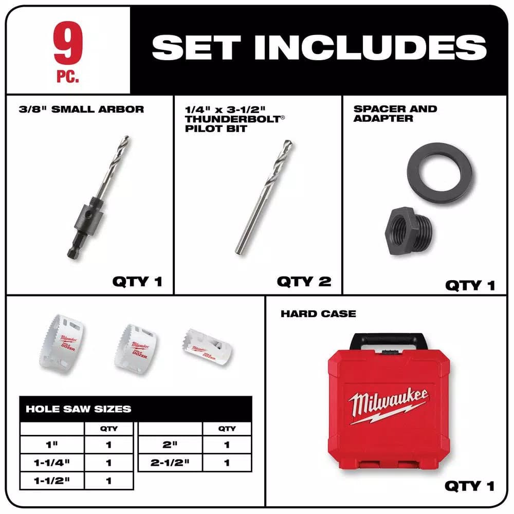 Milwaukee HOLE DOZER 9-Piece Bi-Metal General Purpose Hole Saw Set