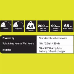 RYOBI ONE+ 18V Cordless Leaf Blower/Sweeper, 200 CFM, 90 MPH, Includes 2.0 Ah Battery and Charger thumbnail 3