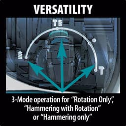 Makita 18V LXT Brushless SDS-Plus 1 in. Rotary Hammer Drill with HEPA Vacuum Attachment, (2) 5.0Ah Batteries & Charger thumbnail 7