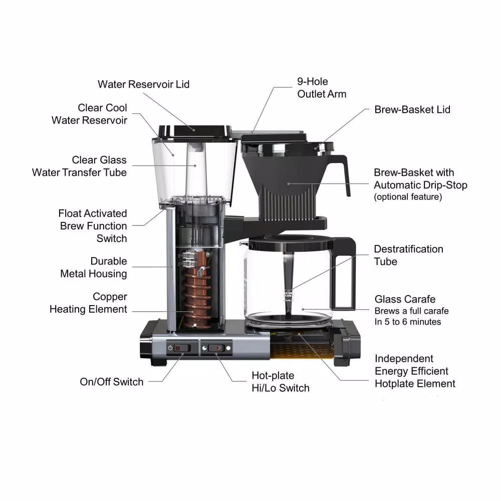 Moccamaster KBG 10-Cup Drip Coffee Maker, Brick Red