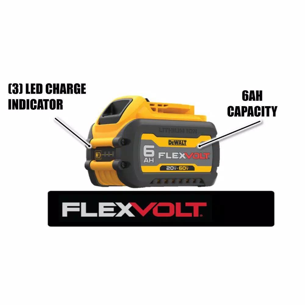 DEWALT 20V MAX Brushless Hammer Drill and Impact Driver Combo Kit with FLEXVOLT Advantage