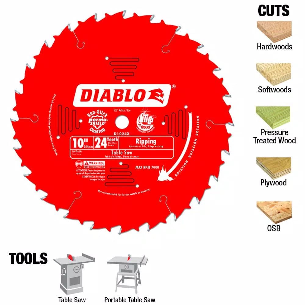 Diablo 10 in. x 24-Teeth Ripping Carbide Circular Saw Blade