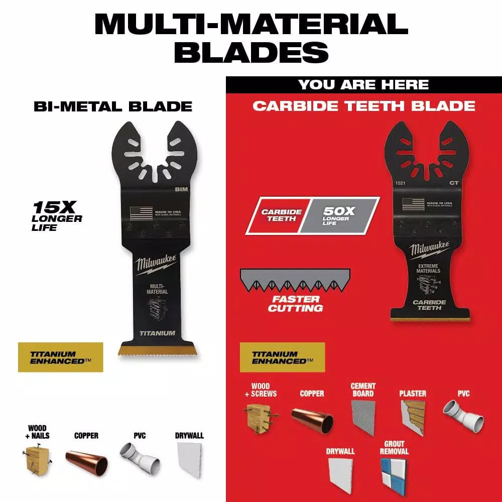 Milwaukee 1-3/8 in. Carbide Universal Fit Extreme Wood/Metal Oscillating Multi-Tool Blade