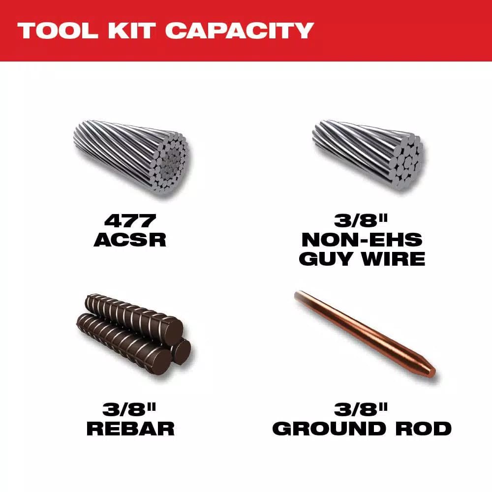 Milwaukee M18 FORCE LOGIC Cordless Cable Cutter Kit with 477 ACSR Jaws, 2.0Ah Battery & Charger