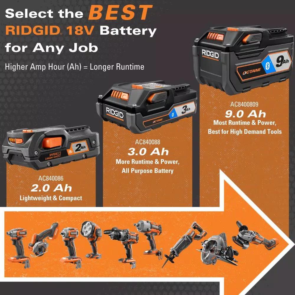 RIDGID 18V Brushless HYPERDRIVE 18-Gauge 2-1/8 in. Cordless Brad Nailer Kit