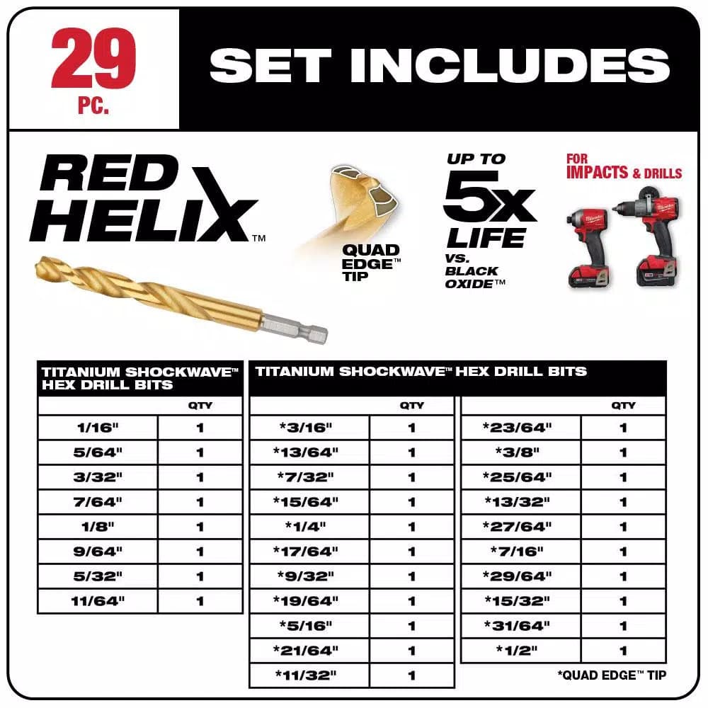 Milwaukee SHOCKWAVE Impact Duty Titanium Drill Bit Set, 29-Piece Red Helix