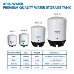 APEC Water Systems APEC 20 Gallon Pre-Pressurized Reverse Osmosis Water Storage Tank thumbnail 3
