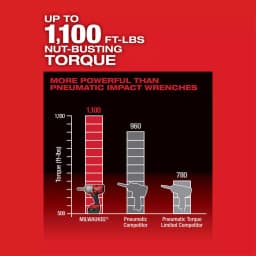 Milwaukee M18 FUEL 1/2 in. Impact Wrench with Extended Anvil, ONE-KEY, Brushless Cordless (Tool-Only) thumbnail 5