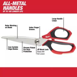 Milwaukee Jobsite Straight Scissors with Iron Carbide Blades thumbnail 2
