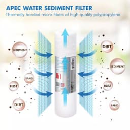 APEC Water Systems APEC Ultimate 10 in. 5-Micron Sediment Replacement Filter thumbnail 2