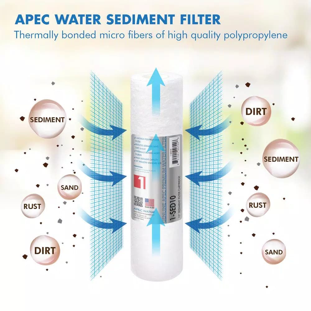 APEC Water Systems APEC Ultimate 10 in. 5-Micron Sediment Replacement Filter