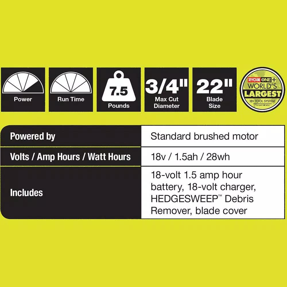 RYOBI ONE+ 18V Lithium-Ion 22 in. Cordless Hedge Trimmer with 1.5 Ah Battery and Charger Included