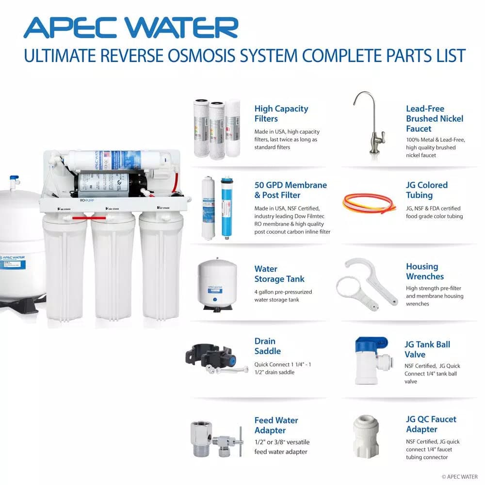 APEC Water Systems APEC Ultimate Electric Pumped Reverse Osmosis Water Filtration System, 50 GPD, Low Pressure 0-30 PSI, 5-Stage