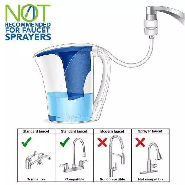 Clear2O Advanced Water Filter Pitcher, 9-Cup Capacity with Solid Carbon Block Filter