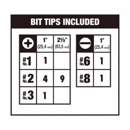 DEWALT MAX IMPACT 30-Piece Screwdriver Bit Set, Hex Shank, Impact Rated thumbnail 7