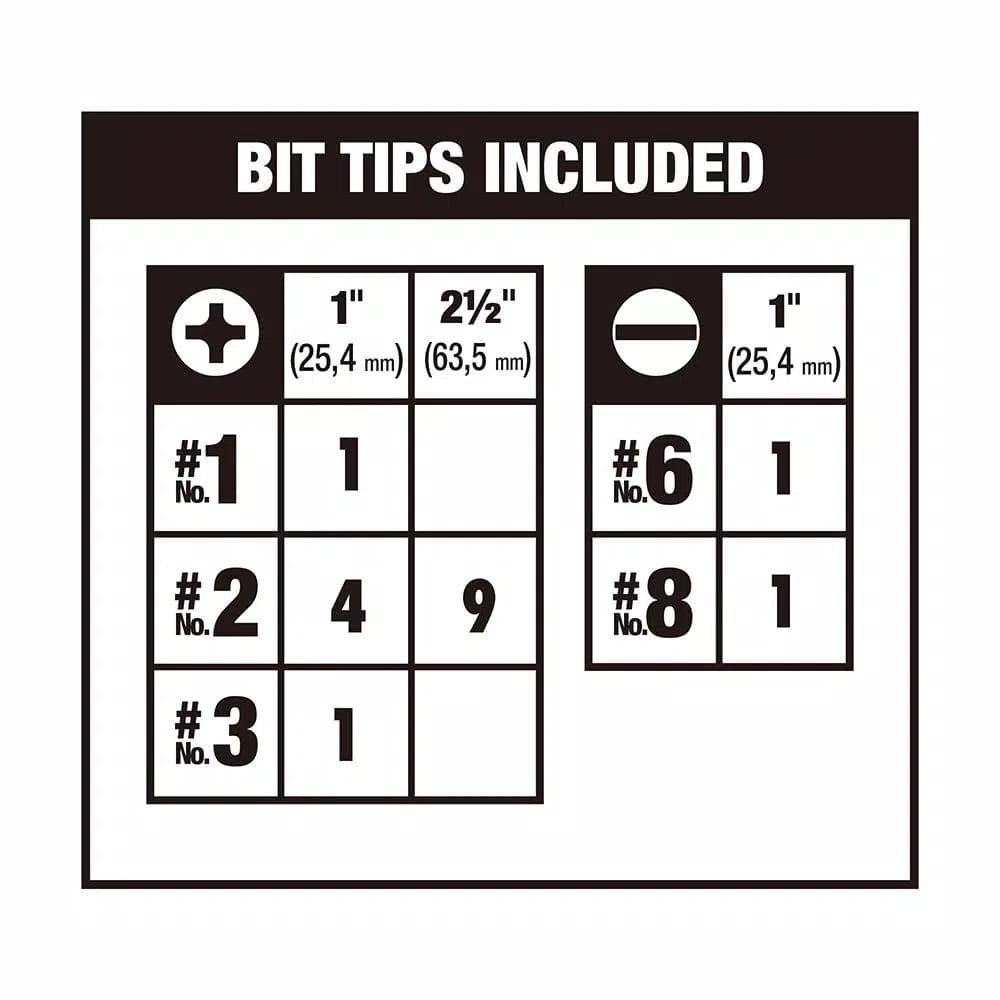 DEWALT MAX IMPACT 30-Piece Screwdriver Bit Set, Hex Shank, Impact Rated