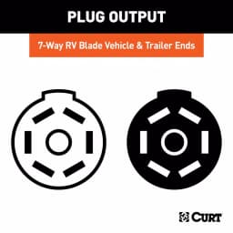 CURT 7-Way RV Blade Connector Plug & Socket Kit with Hardware thumbnail 8