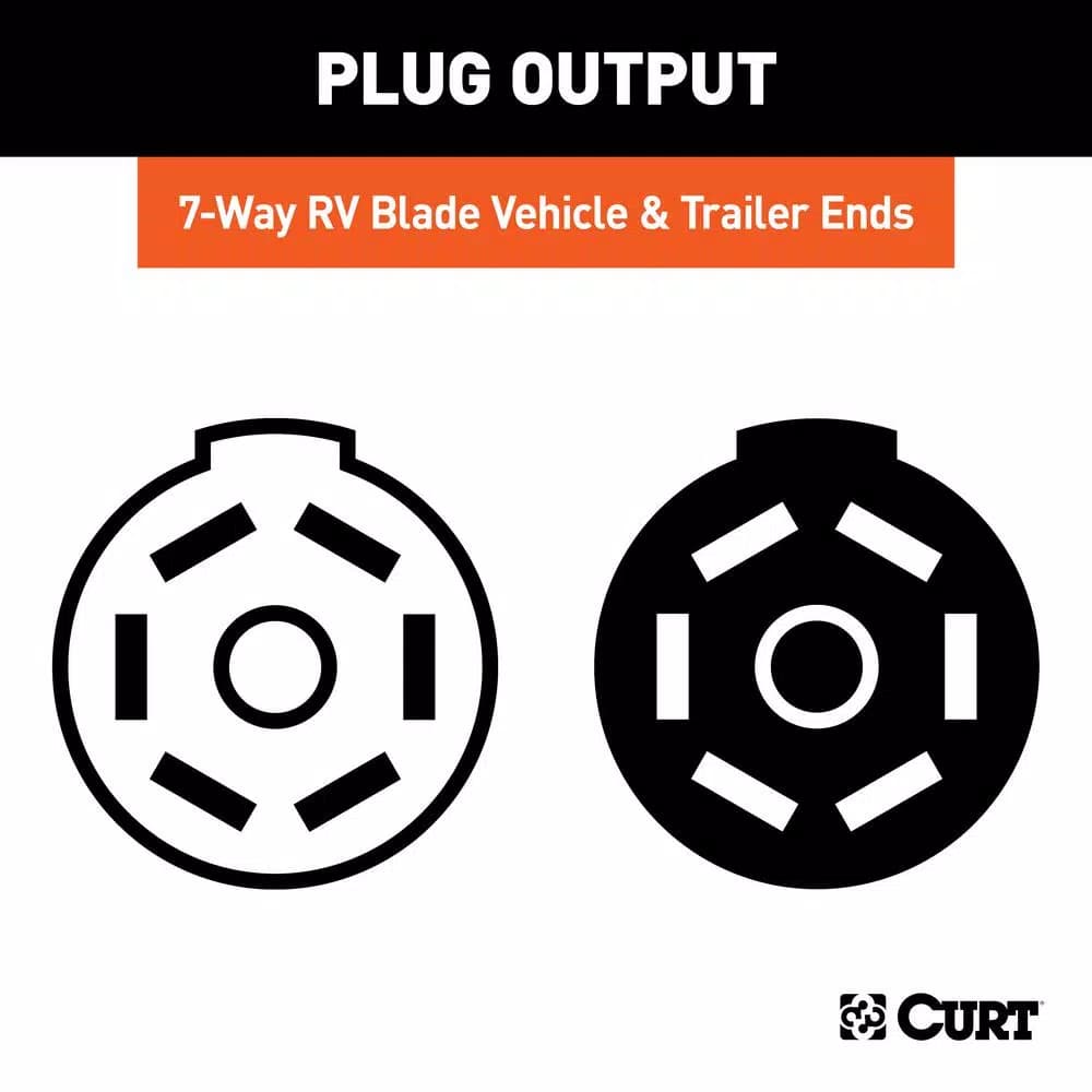 CURT 7-Way RV Blade Connector Plug & Socket Kit with Hardware