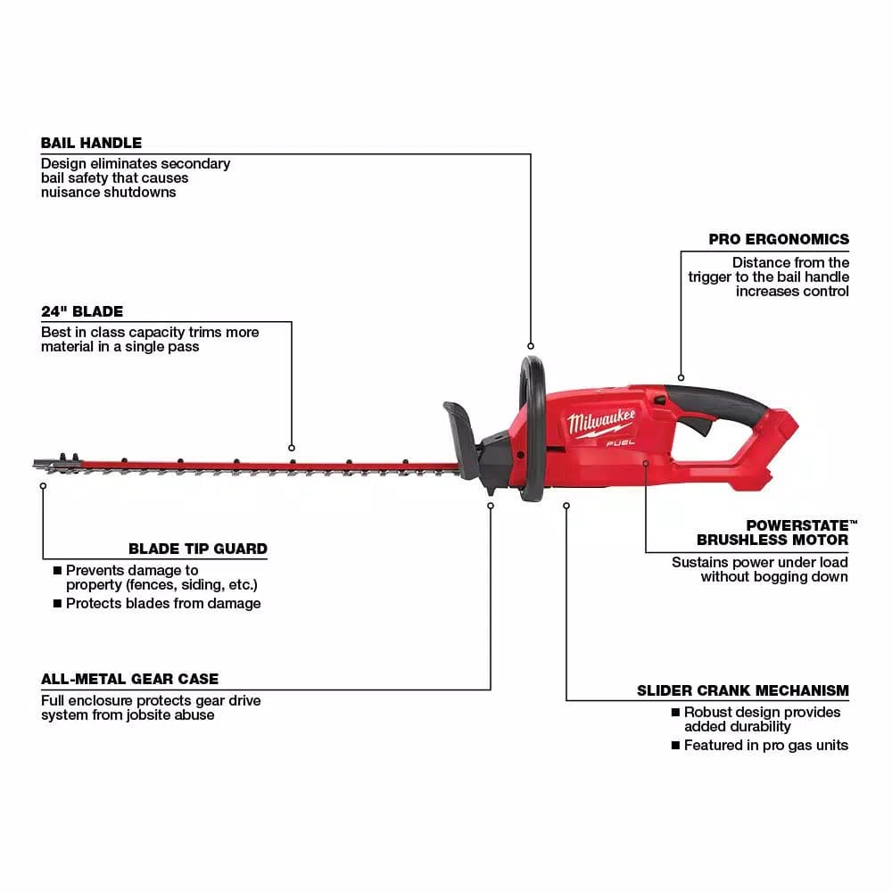 Milwaukee M18 FUEL Blower, Hedge Trimmer & Switch Tank Sprayer 3-Tool Combo Kit (Tool Only)
