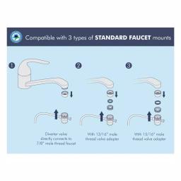 APEC Water Systems 4-in-1 Ceramic Countertop Water Filter System - Portable Drinking Water Purifier thumbnail 5