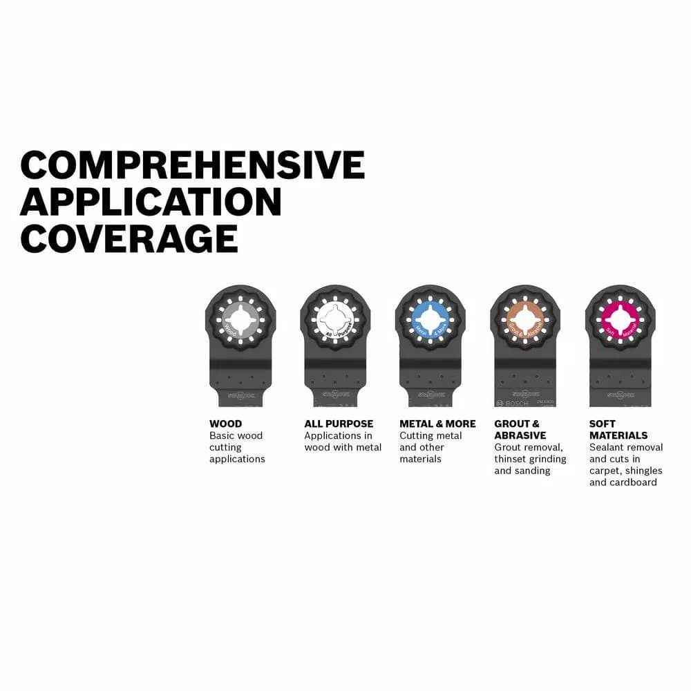 Bosch Starlock Oscillating Multi-Tool Accessory Blade Set, 6-Piece Carbide Cutting Kit