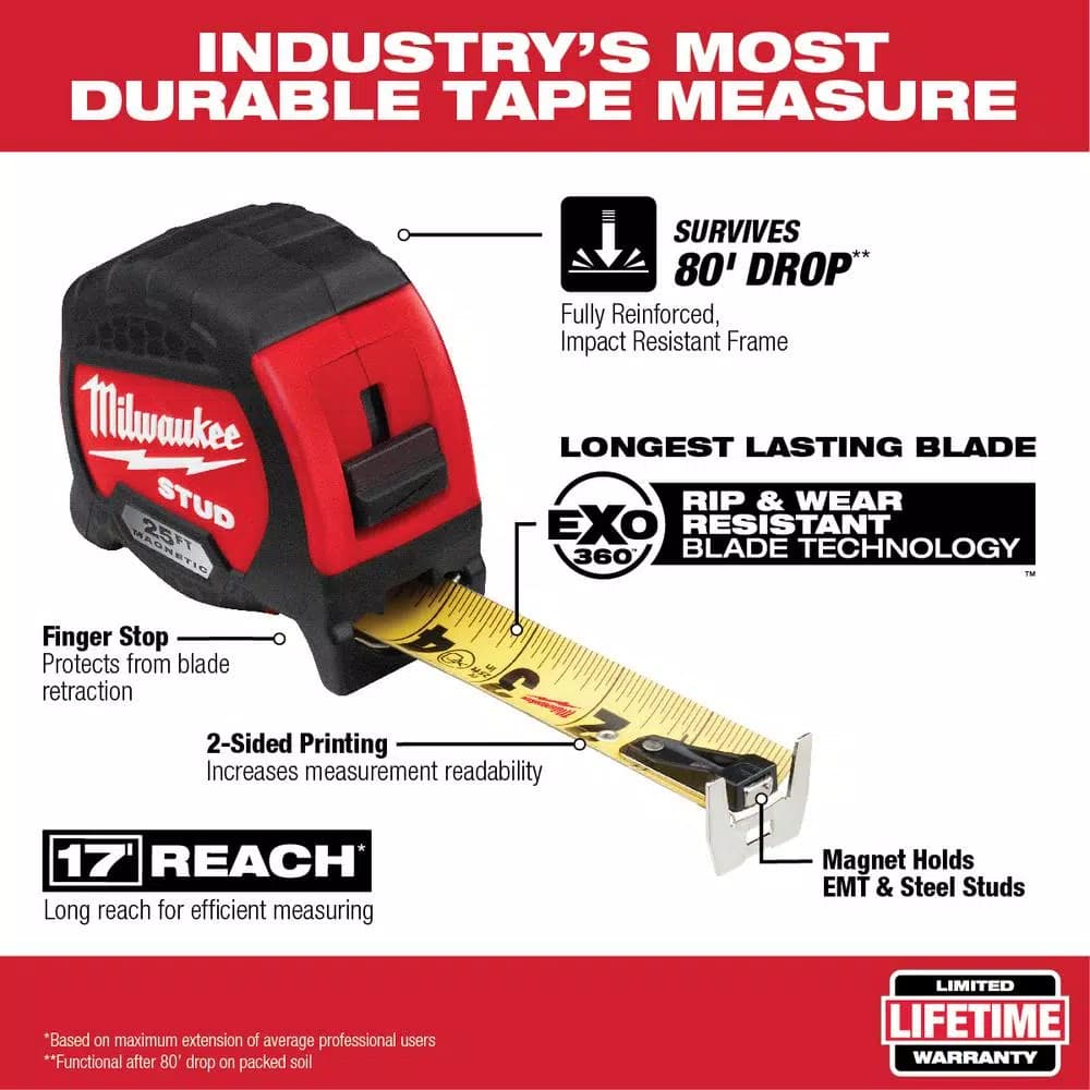 Milwaukee STUD Gen II 25 ft. Magnetic Tape Measure with 17 ft. Reach