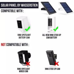 Wasserstein Solar Panel for Ring Spotlight Cam Battery & Stick Up Cam Battery, White thumbnail 7