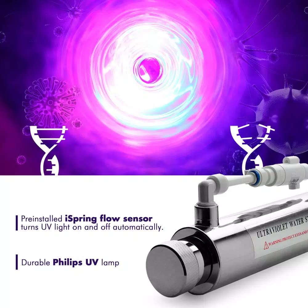 ISPRING UV Ultraviolet Water Filter with Smart Flow Sensor Switch, 11W Philips Lamp, Stainless Steel Housing