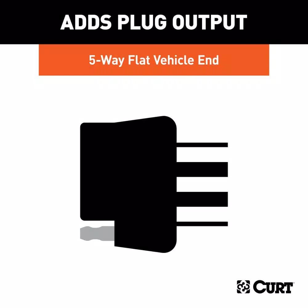 CURT 5-Way Flat Trailer Connector Kit - Replacement OE USCAR Socket