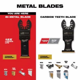 Milwaukee 1-1/8 in. Titanium Bi-Metal Universal Fit Oscillating Multi-Tool Blades, 10-Pack thumbnail 5