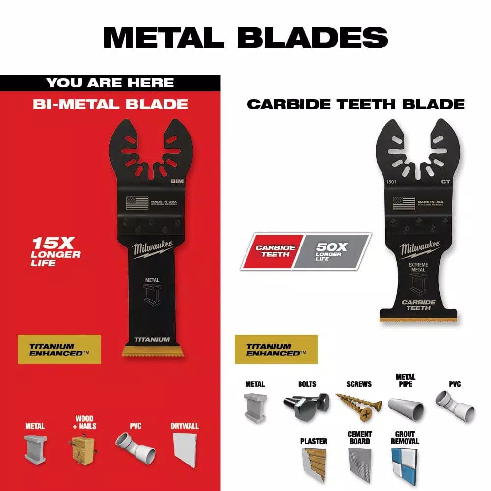 Milwaukee 1-1/8 in. Titanium Bi-Metal Universal Fit Oscillating Multi-Tool Blades, 10-Pack