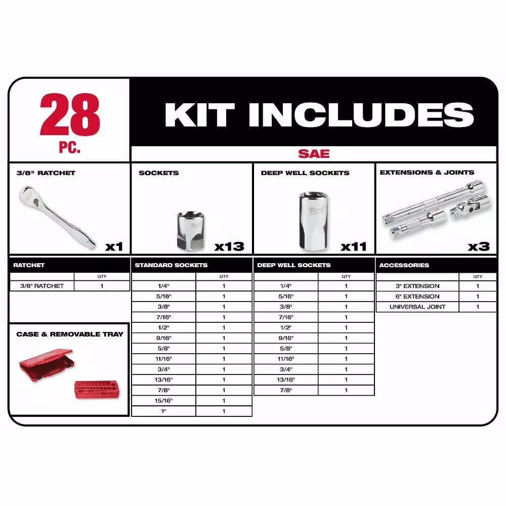 Milwaukee 3/8 in. Drive SAE Ratchet and Socket Set, 28-Piece