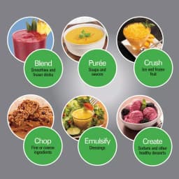 Hamilton Beach Professional 1800W Blender with 64 oz. Shatterproof Jar and 4 Program Settings thumbnail 5