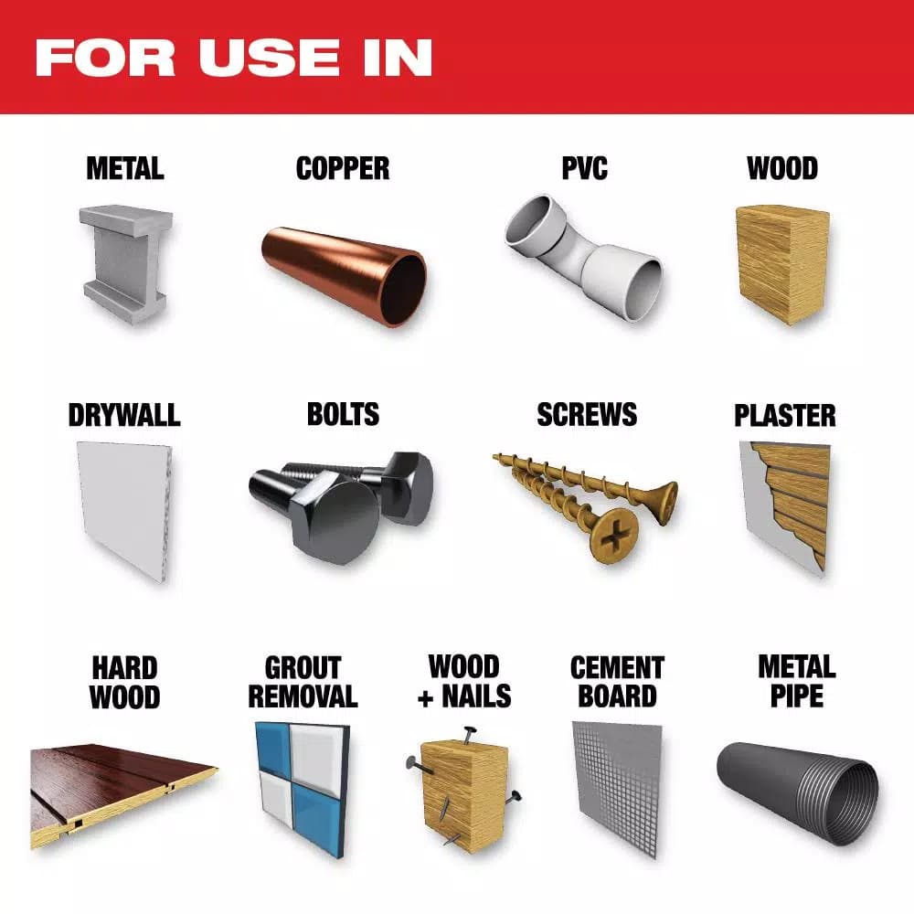 Milwaukee OPEN-LOK 3-Piece Universal Oscillating Multi-Tool Blade Variety Pack