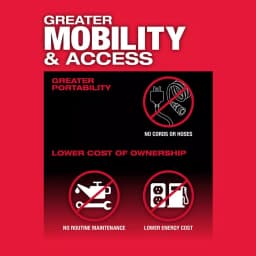 Milwaukee M12 FUEL 1/4 in. Right Angle and Straight Die Grinder Kit, Brushless Cordless thumbnail 8