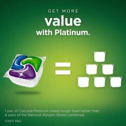 Cascade Platinum ActionPacs Lemon Dishwasher Detergent, 36-Count (6-Pack) thumbnail 6