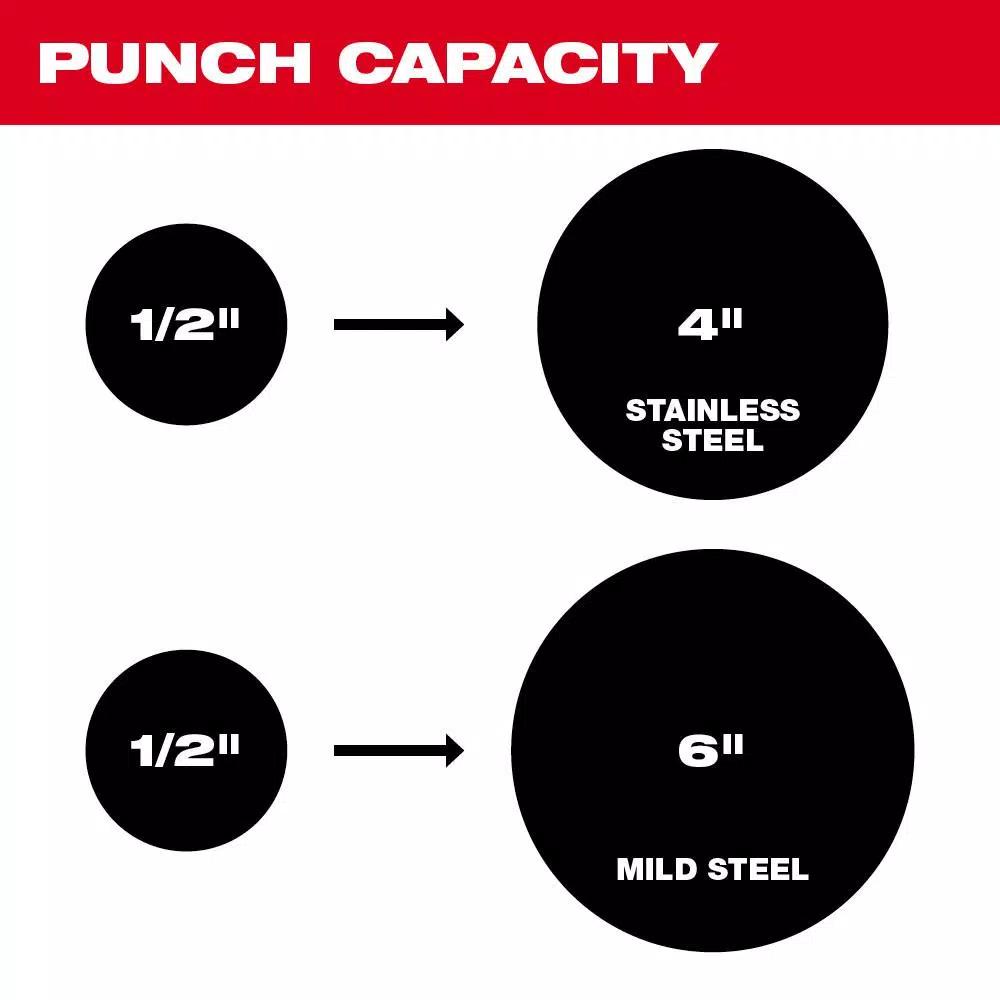 Milwaukee M18 Force Logic 10T Knockout Tool Kit with M18 FUEL Hammer Drill & 5.0 Ah Battery