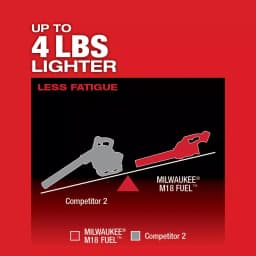 Milwaukee M18 FUEL 18V Cordless Brushless Handheld Blower, 450 CFM, 120 MPH (Tool Only) thumbnail 6