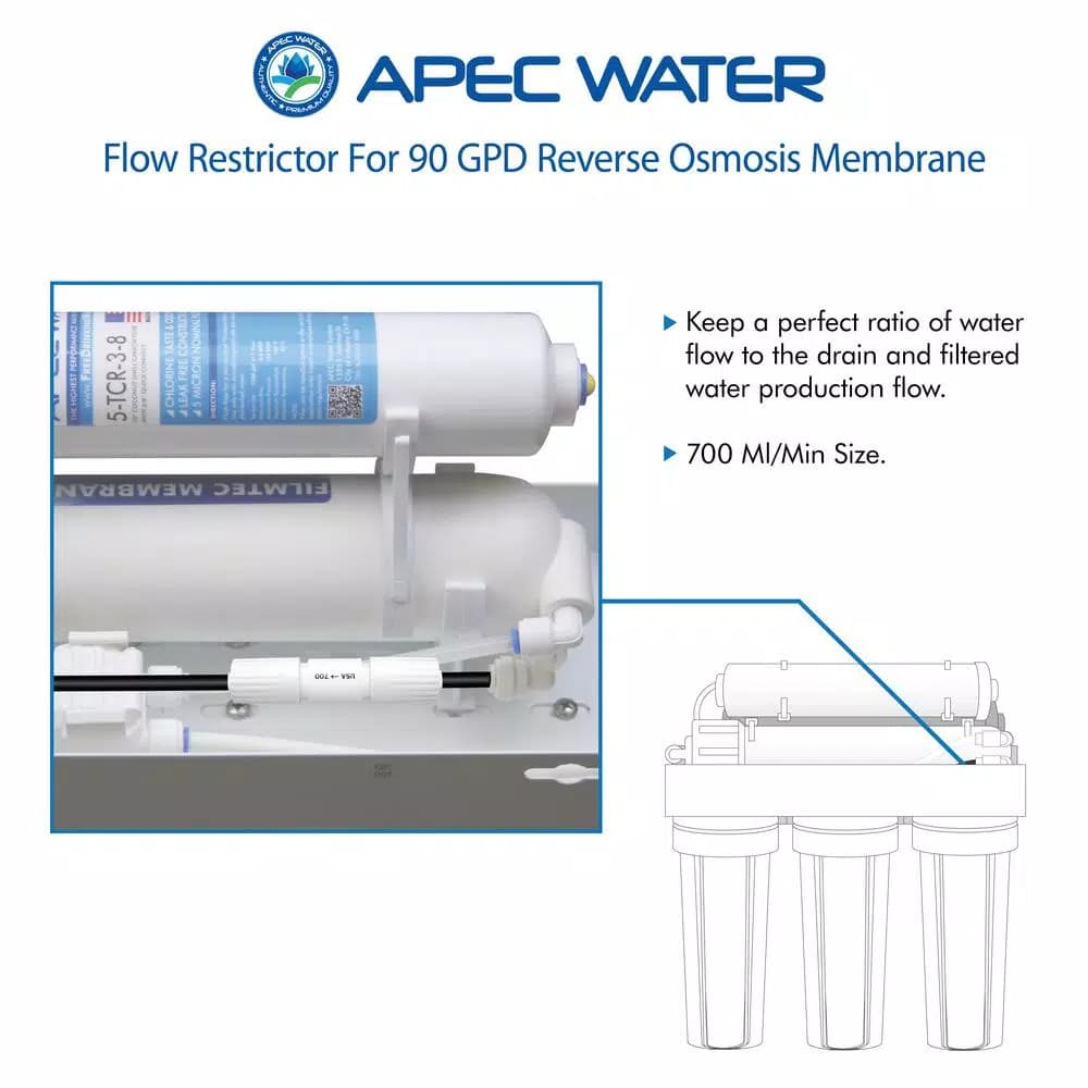 APEC Water Systems 700 ml/min Flow Restrictor for 90 GPD Reverse Osmosis Systems, 1/4 in. Quick Connect