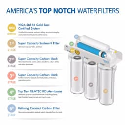 APEC Water Systems APEC RO-Hi 5-Stage Reverse Osmosis Under-Sink Water Filtration System, 90 GPD, Fast Flow 3/8 in. Output thumbnail 6