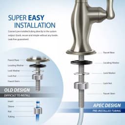 APEC Water Systems APEC Ultimate Electric Pumped Reverse Osmosis Water Filtration System, 50 GPD, Low Pressure 0-30 PSI, 5-Stage thumbnail 10