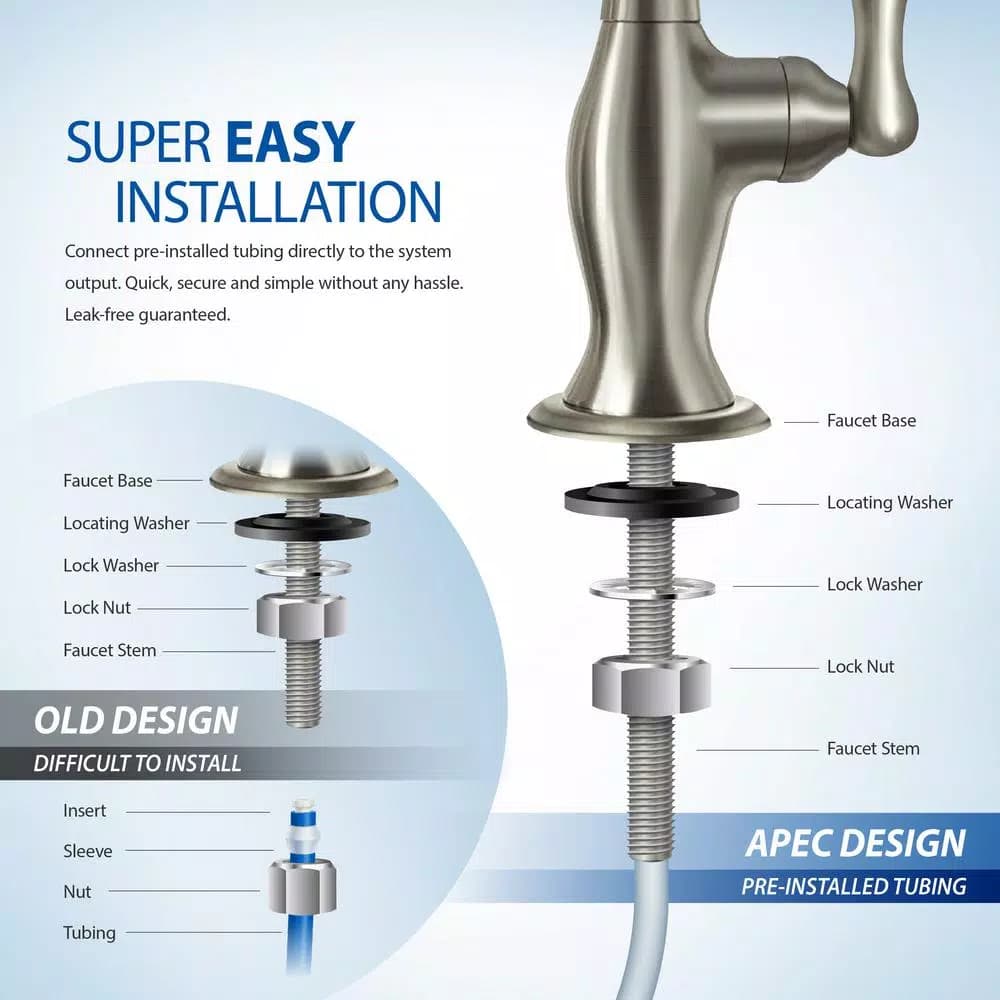 APEC Water Systems APEC Ultimate Electric Pumped Reverse Osmosis Water Filtration System, 50 GPD, Low Pressure 0-30 PSI, 5-Stage