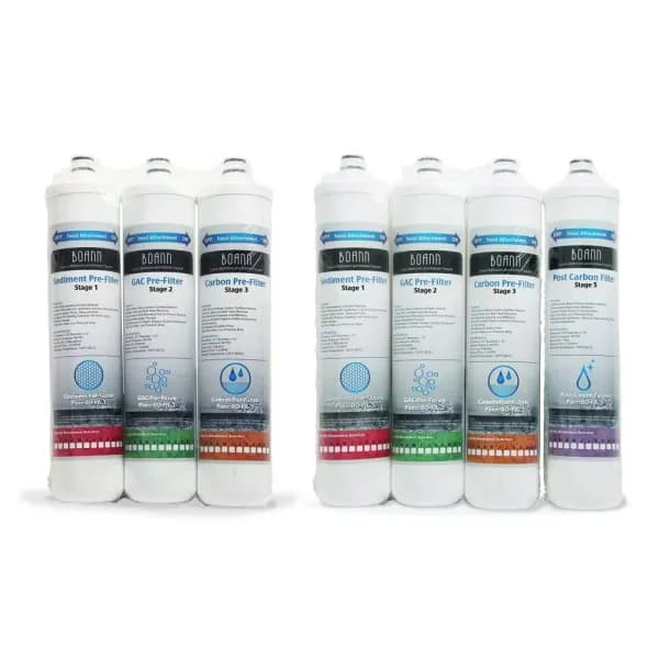 BOANN 1-Year Reverse Osmosis Replacement Filter Set - 7 Piece Full Filter Pack