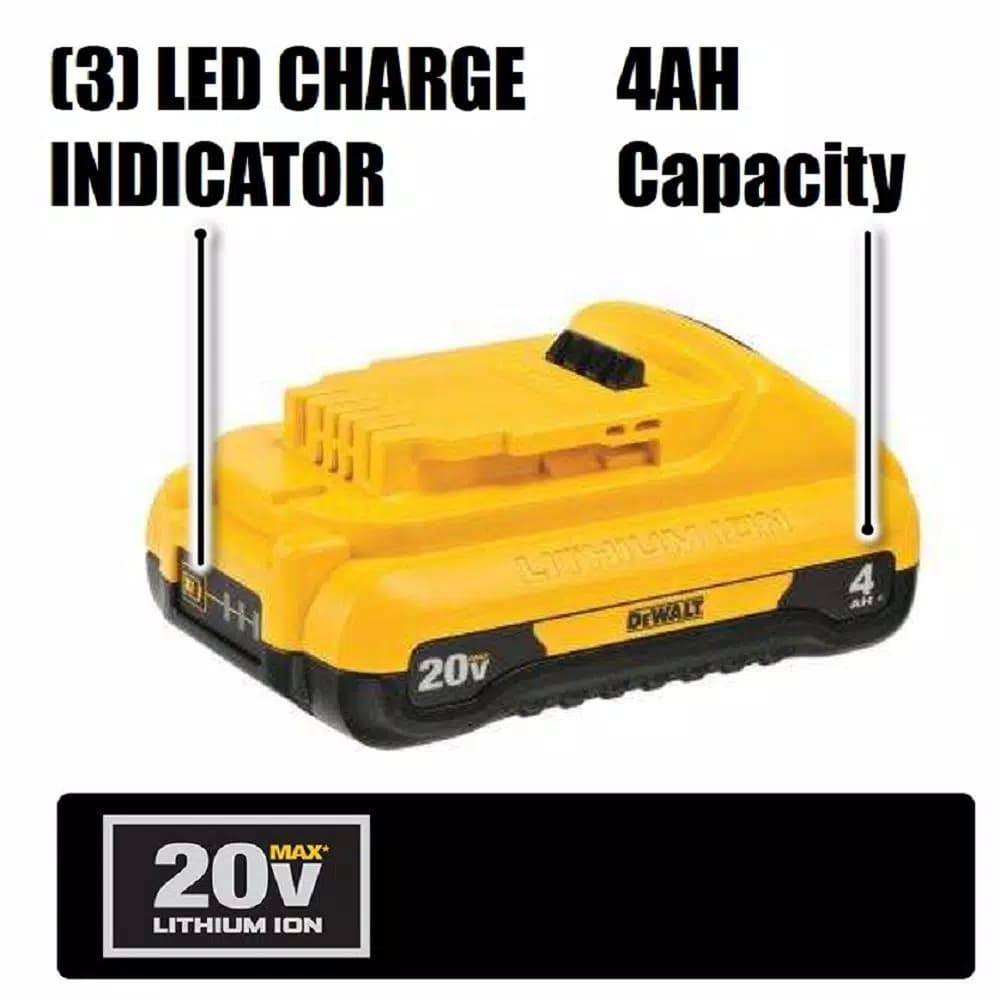 DEWALT 20V MAX Compact Lithium-Ion 4.0 Ah Battery Pack (4-Pack)