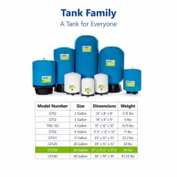 Express Water 30 Gallon Reverse Osmosis Storage Pressure Tank - 18 Gallon Capacity RO Water Filtration Expansion Tank thumbnail 6