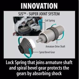 Makita 9566CV 6 in. 13-Amp Variable Speed Cut-Off/Angle Grinder thumbnail 4