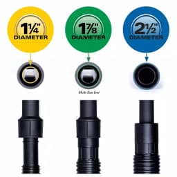 RIDGID Multi-Fit Claw Nozzle Accessory for Wet/Dry Shop Vacuums, 1-1/4 in. to 2-1/2 in. thumbnail 11