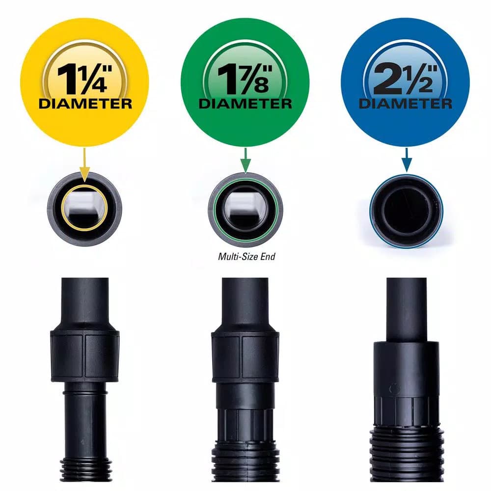 RIDGID Multi-Fit Claw Nozzle Accessory for Wet/Dry Shop Vacuums, 1-1/4 in. to 2-1/2 in.
