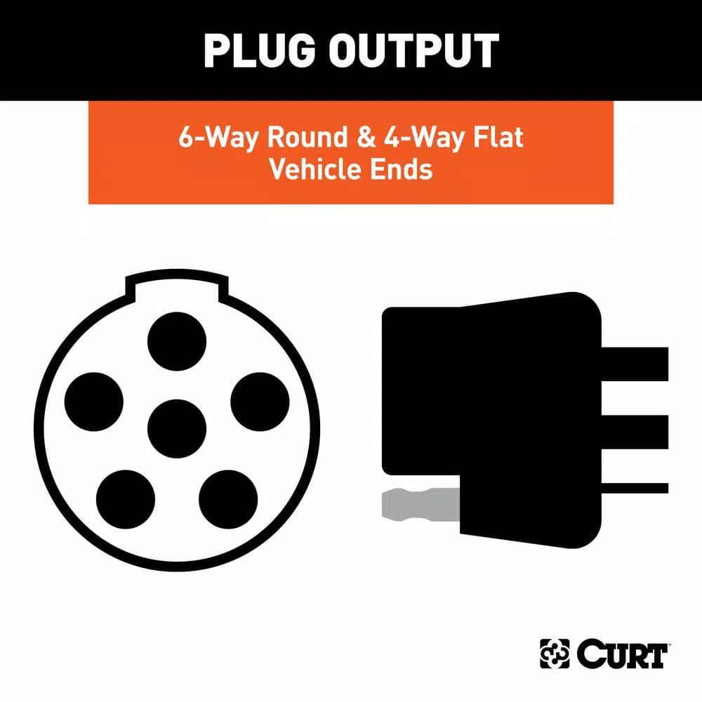 CURT Dual-Output 6-Way Round and 4-Way Flat Trailer Wiring Adapter for USCAR Connectors